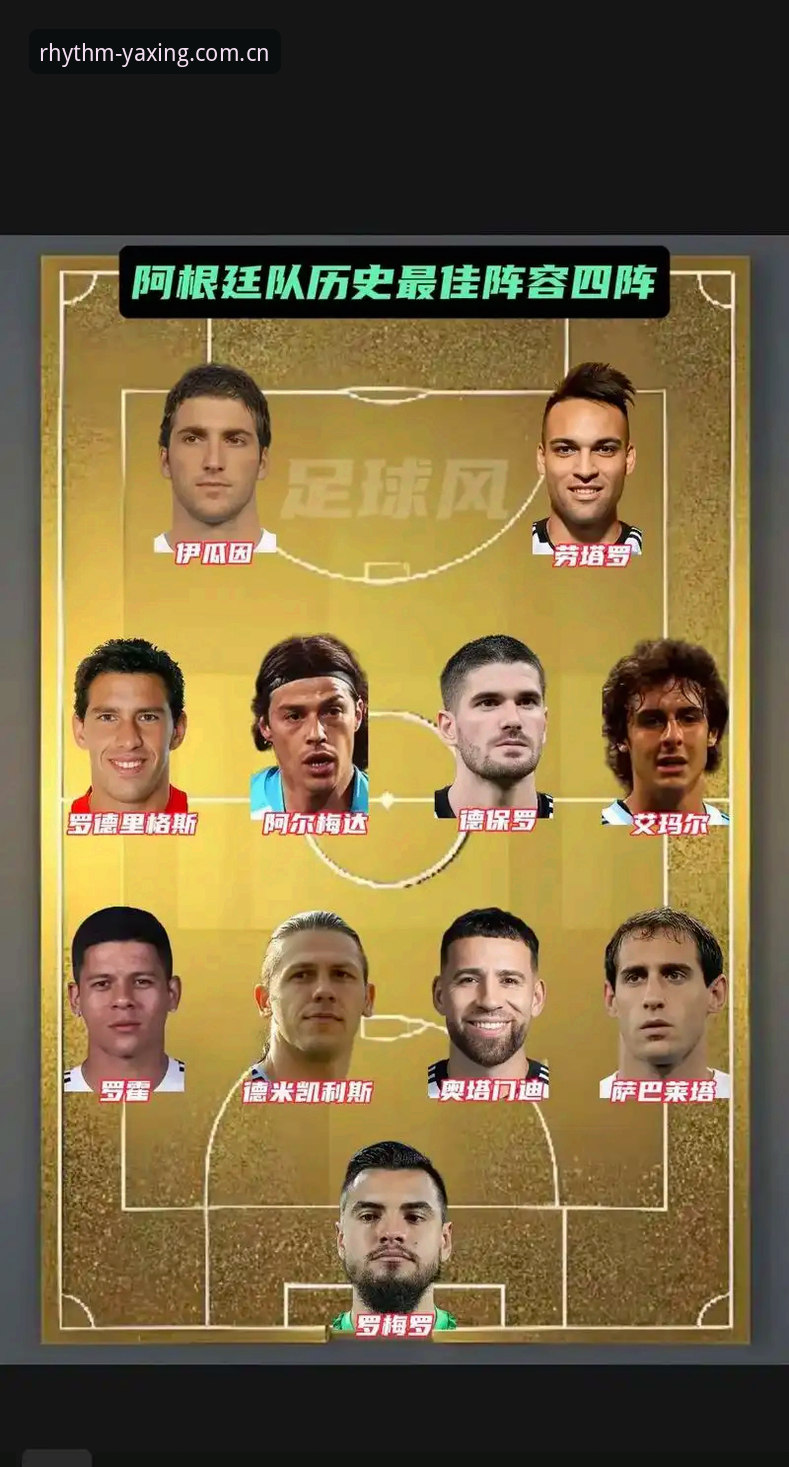 亚星娱乐官方RTLT平台 阿根廷队核心缺阵怎么踢——一场友谊赛的阵容拆解教程(亚星体育平台实时解读)