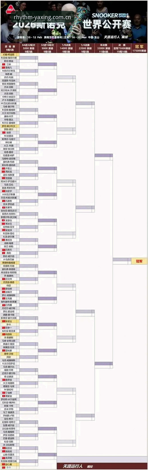 掌握亚星体育平台实用技巧，轻松获取赛程数据与版本信息